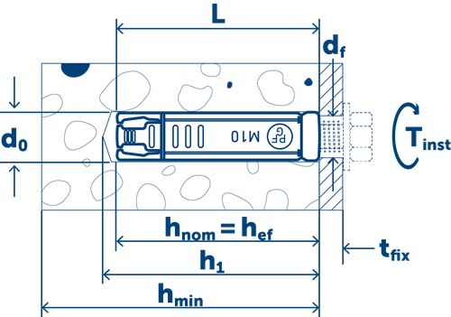 Sormat Гильза анкерная PFG оцинкованная ES 6